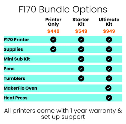 Epson® F170 Ultimate Kit & Cookbook