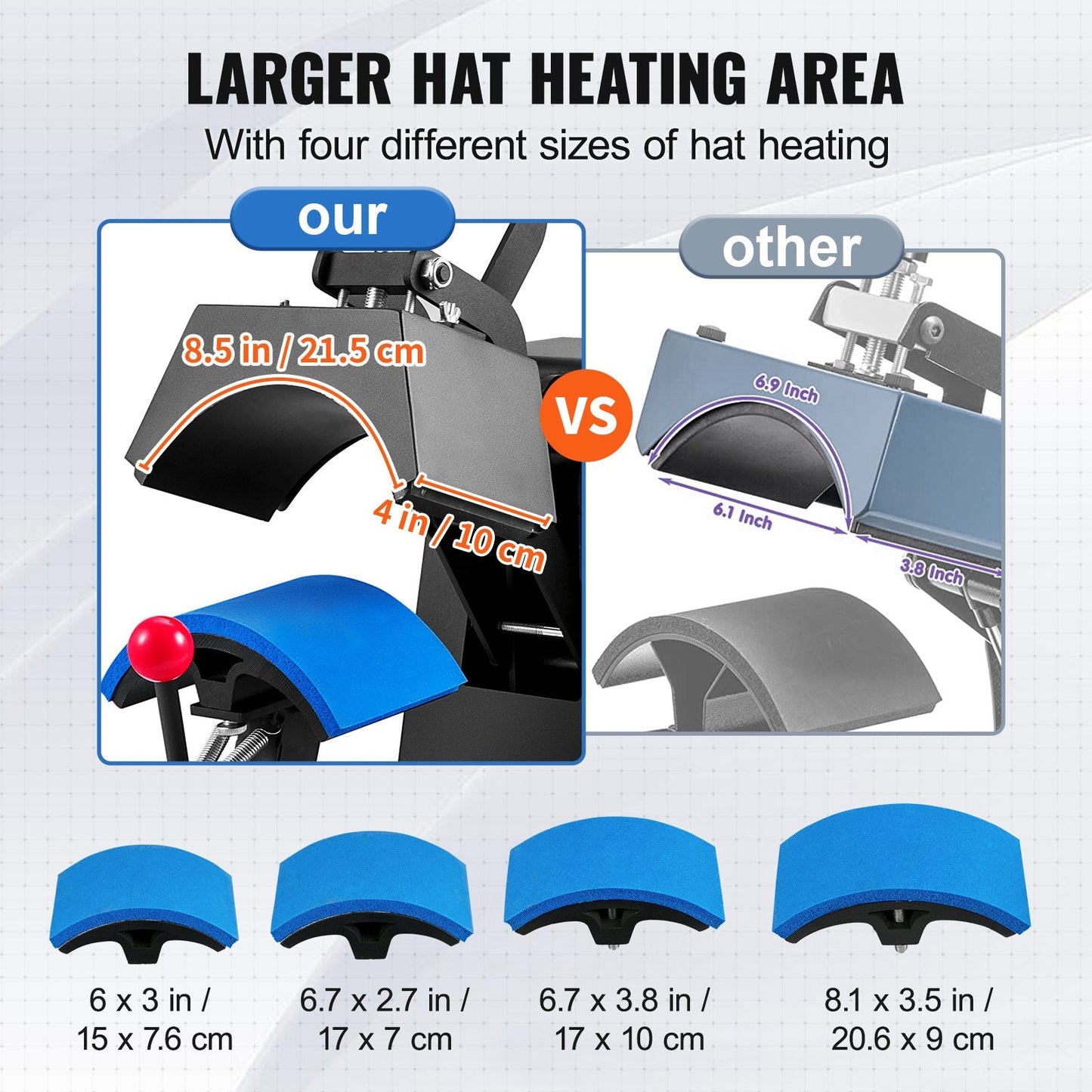 VEVOR Hat Heat Press Cap Heat Press Machine 4 Heating Pads Sublimation Transfer