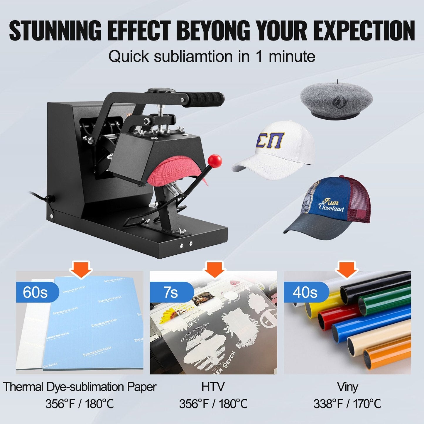 VEVOR Hat Heat Press Cap Heat Press Machine 4 Heating Pads Sublimation Transfer